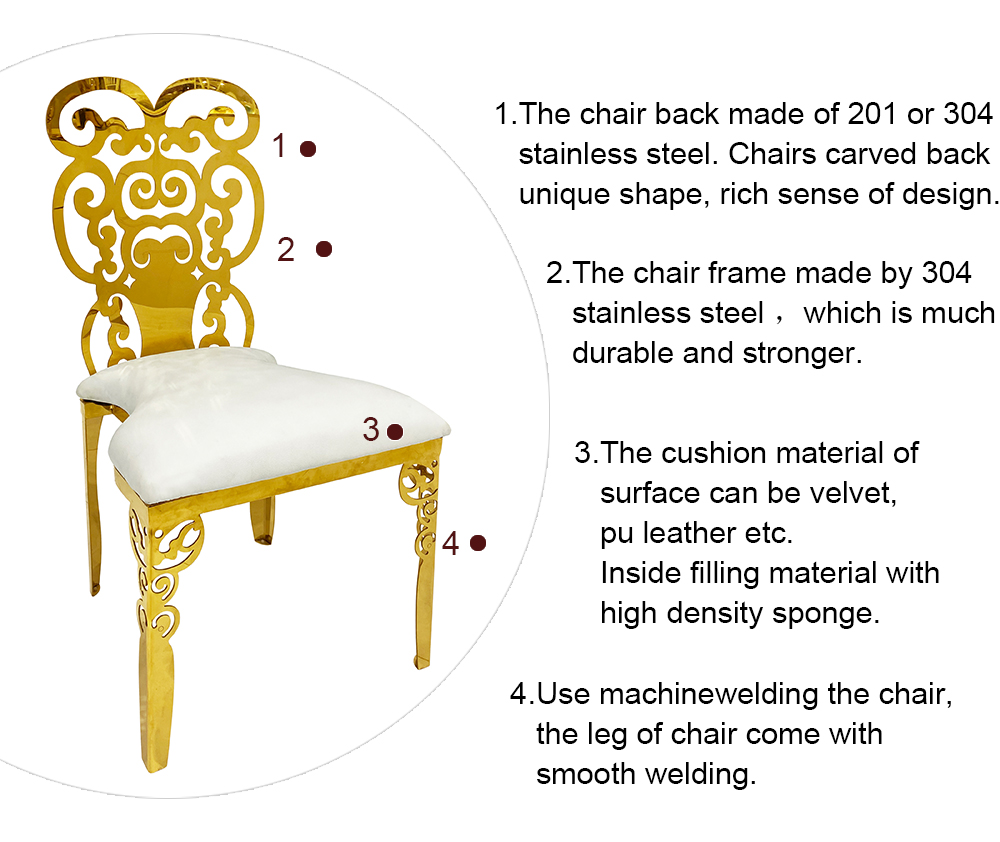 Dining room chair manufacturers