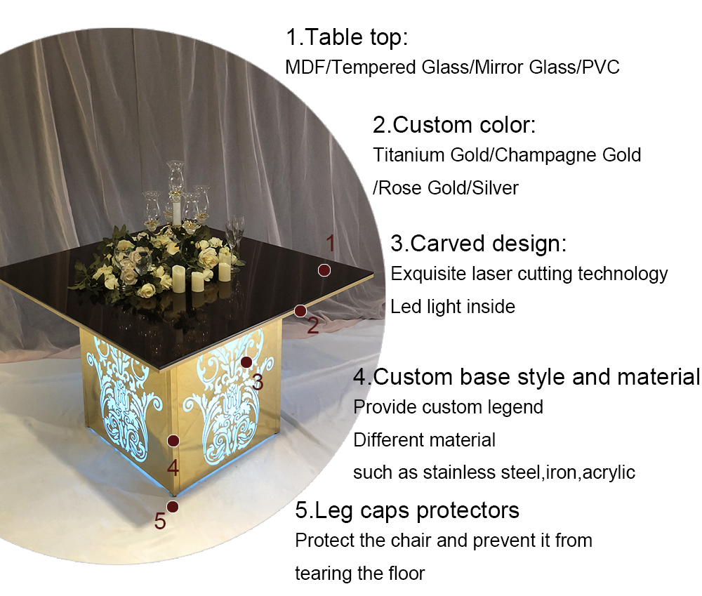 LED Event Table