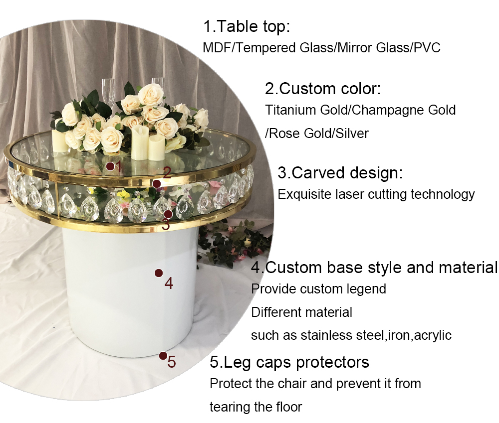 Crystal event table