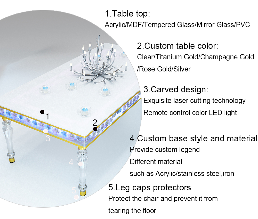 Acrylic table