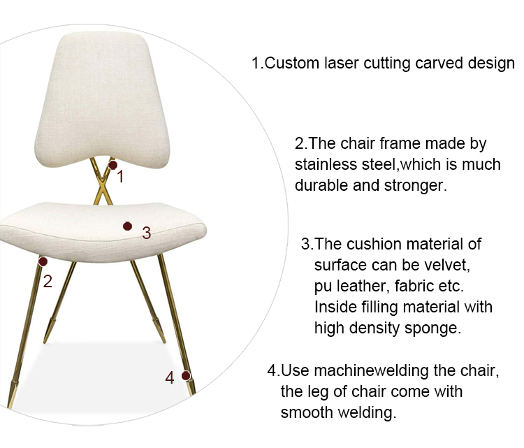 Nordic Dining Chair